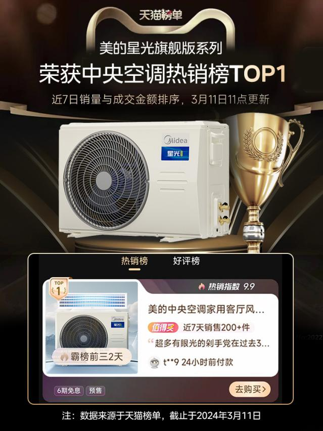 Kaiyun网址 开云又是爆品！美的新推星光旗舰版风管机凭什么这么火？(图2)