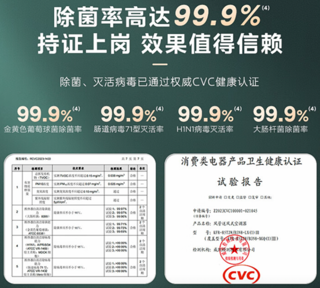 Kaiyun网址 开云又是爆品！美的新推星光旗舰版风管机凭什么这么火？(图3)