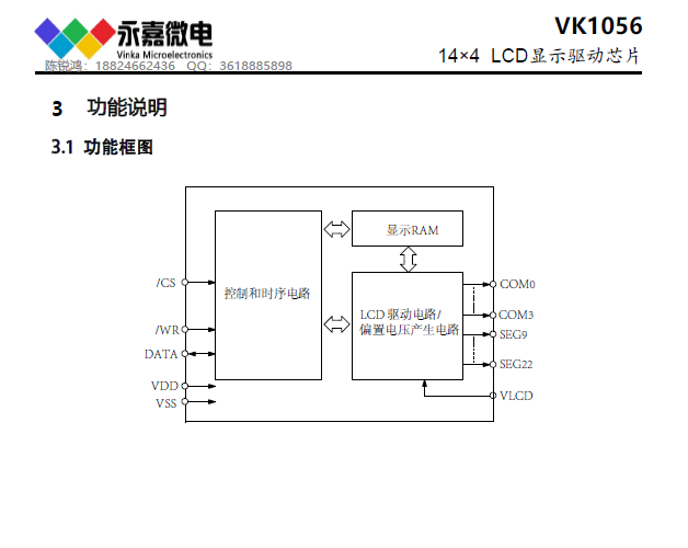 永嘉-LCD液晶段码显示屏驱动芯片-VK1056BC SOP24SSOP24 14×Kaiyun网址 开云4段适用于冷气机气熨斗(图3)