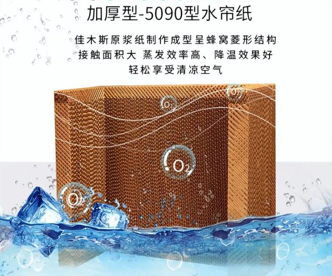 工厂车间降温设备如何选择工业冷风机？主要看哪些方面(图3)