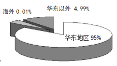 2024年（第二十五届）宁波国际机床装备展览会(图2)