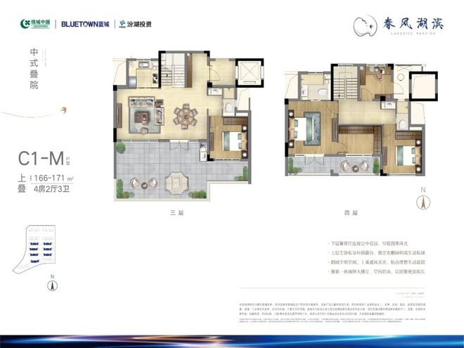 苏州吴江汾湖「蓝城春风湖滨」项目资料！附官方kaiyun开云官网售楼处热线！(图6)