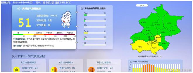 早安北京0530：最高温33℃；北京站将首次开行京沪高铁列kaiyun中国平台车(图2)