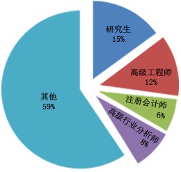 开云kaiyun官方网站2024年冷风机市场分析报告