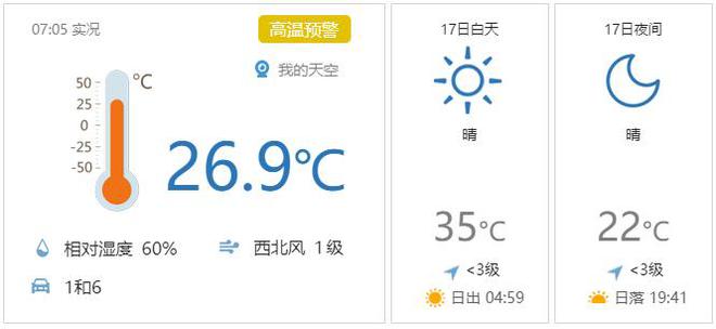 开云kaiyun官网早安北京0717：最高35℃；北京地铁16座地上站加装冷风机(图2)